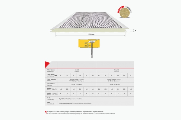 Acoustic Wall Panel