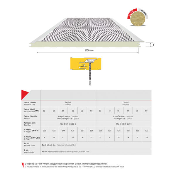 Acoustic Wall Panel